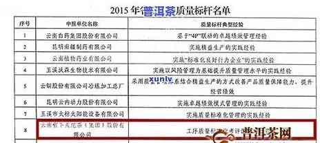 成都普洱茶生产厂商排名，揭秘成都普洱茶市场：十大知名生产商排行榜