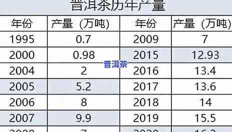 湖南靠谱普洱茶招商-湖南普洱茶价格表