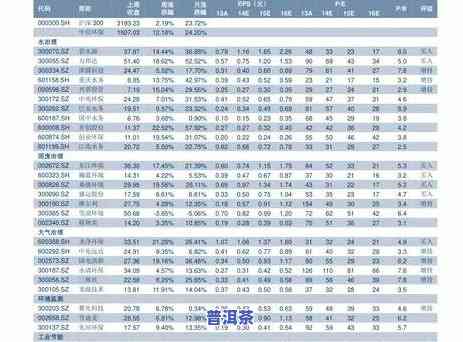 湖南靠谱普洱茶招商-湖南普洱茶价格表