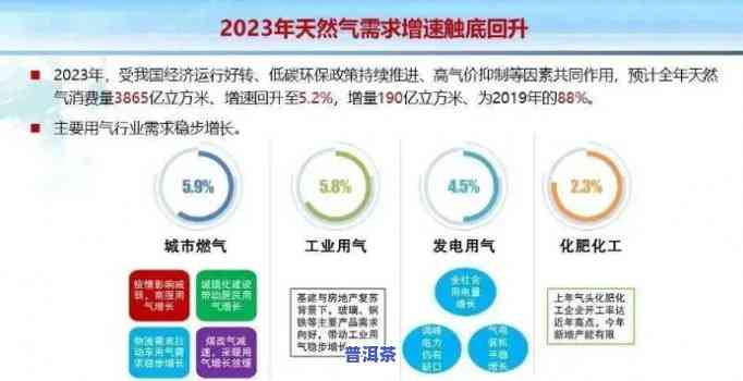 天顺祥气体，揭秘燃气行业领导者：天顺祥气体的发展历程与未来展望