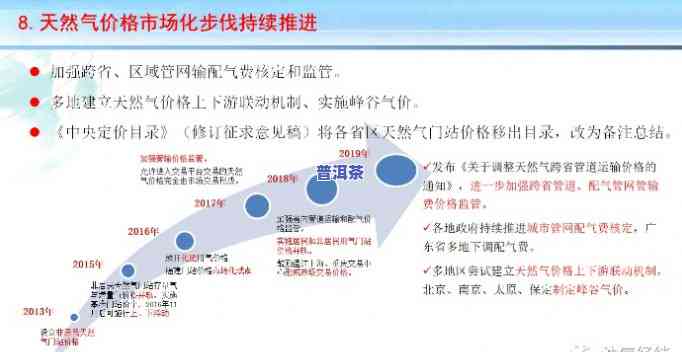 天顺祥气体，揭秘燃气行业领导者：天顺祥气体的发展历程与未来展望