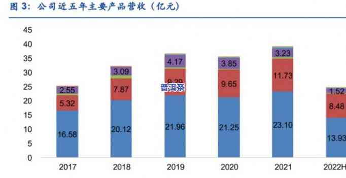 天顺祥气体，揭秘燃气行业领导者：天顺祥气体的发展历程与未来展望