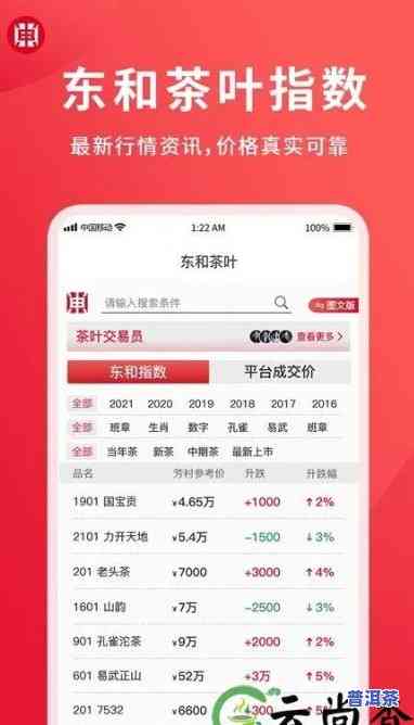 广州普洱茶交易平台，探索广州普洱茶交易平台：您的茶叶买卖首选