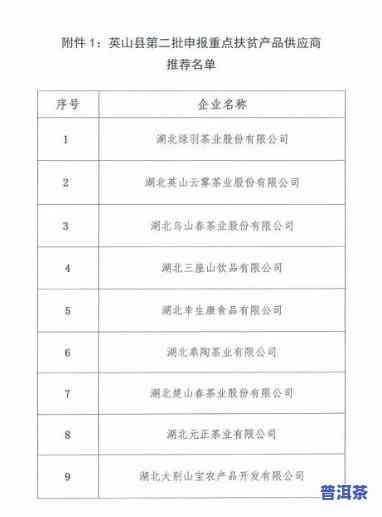 厦门普洱茶生产厂商及公示全览