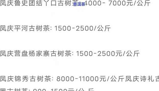 2022双12普洱茶价暴跌-2020 普洱茶 双十一