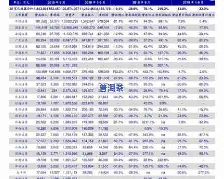 天润祥普洱茶价格全览：最新价格表及查询指南