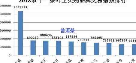 直播销售的普洱茶品质怎样？消费者评价与安全疑问解析