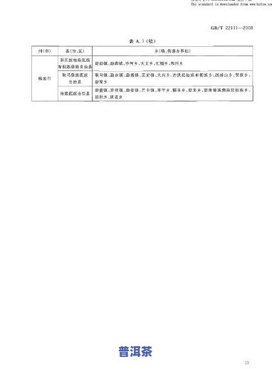 普洱茶GB/T 22111-2008：标准解读与应用