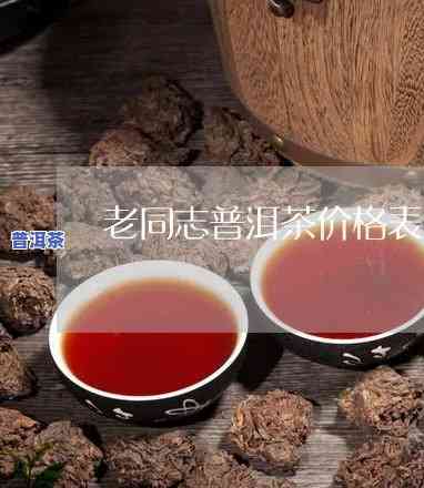 邹炳良380克中茶普洱茶价格-邹炳良老同志普洱茶价格